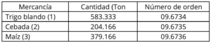 eficiencia energética